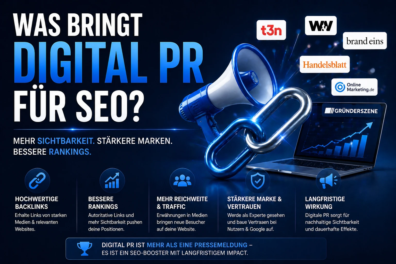 Editoriales OG-Bild zum Thema Digital PR für SEO mit ruhiger, moderner Medien-Optik.